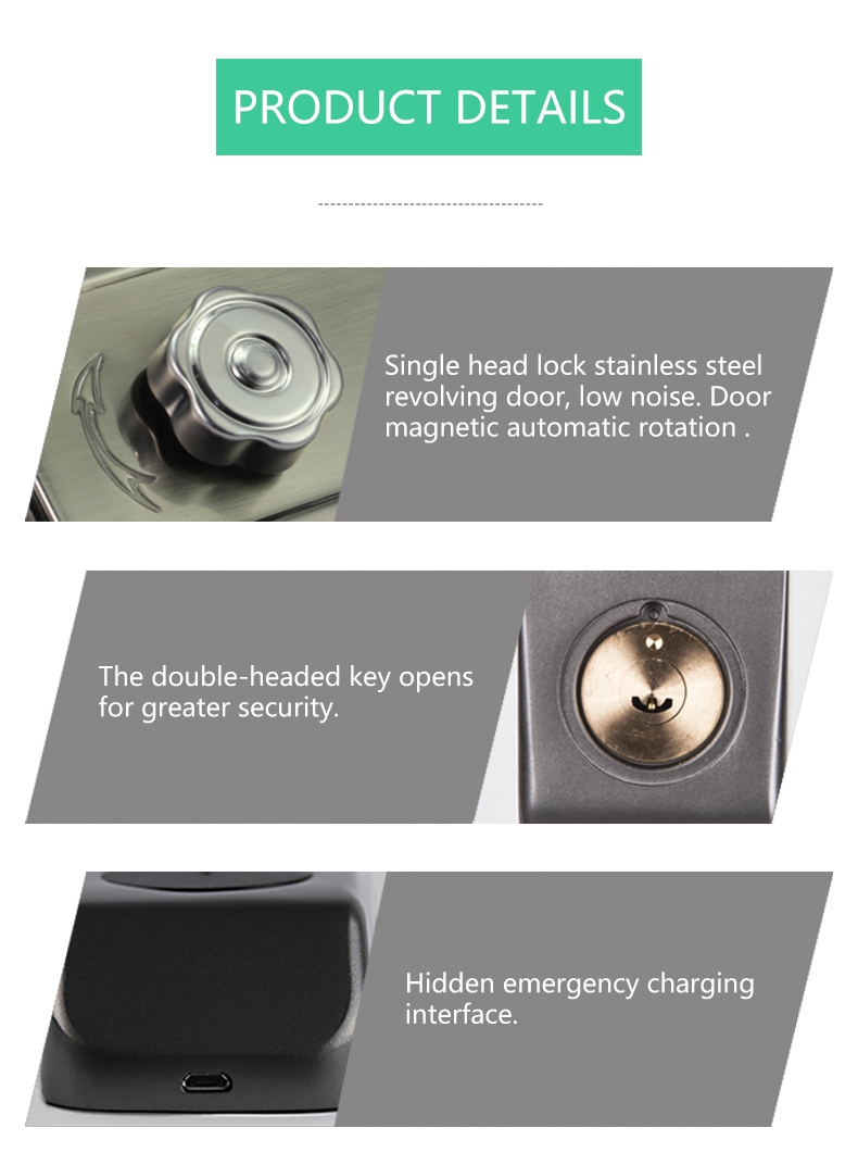 Multifunctional Digital Rim Lock Smart Lock Intelligent Security Card Door Locks