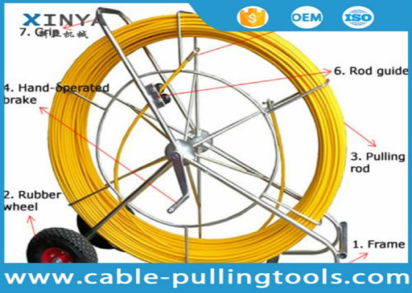 Epoxy Resin Reinforcing Fiberglass Duct Rod Cable Rod