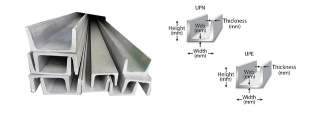 Customized U Shape Beam 201 304 309 316 316L 321 410 430 904 Material