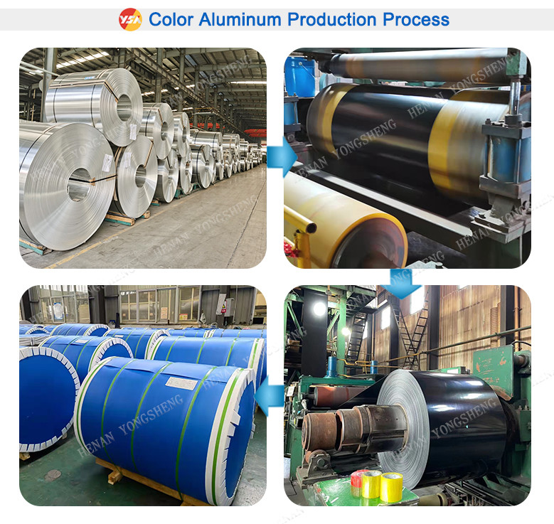 PE PVDF White Aluminum Gutter Coil Pre-Painted Color Coated Aluminum Coil Sheet