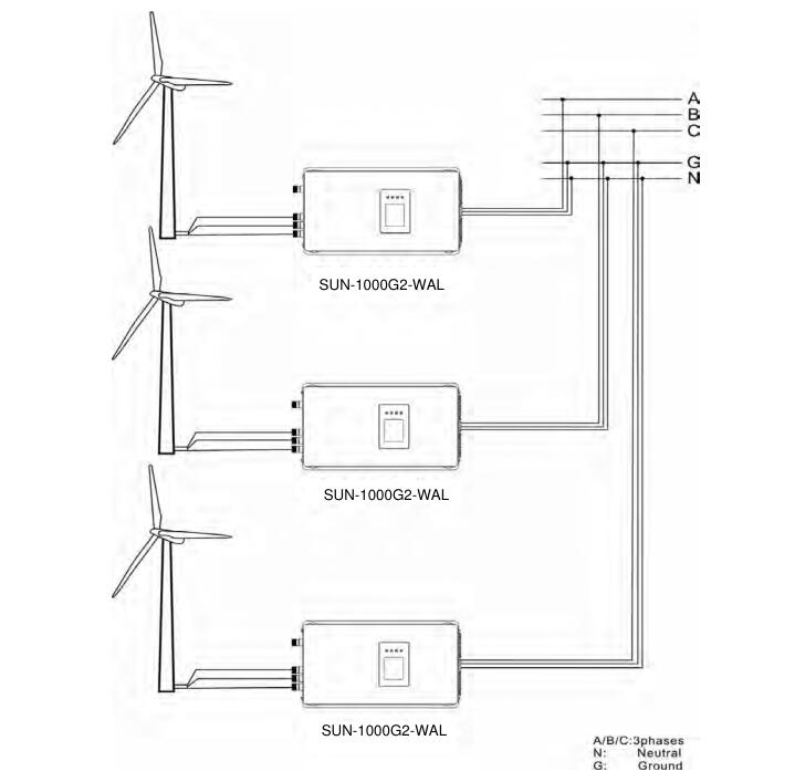 Hot Sale 3Phase 24V 48V Grid Tie Wind Turbine 1Kw 2Kw Wind Grid Tie Inverter With Limiter/ Dump Load Resistor