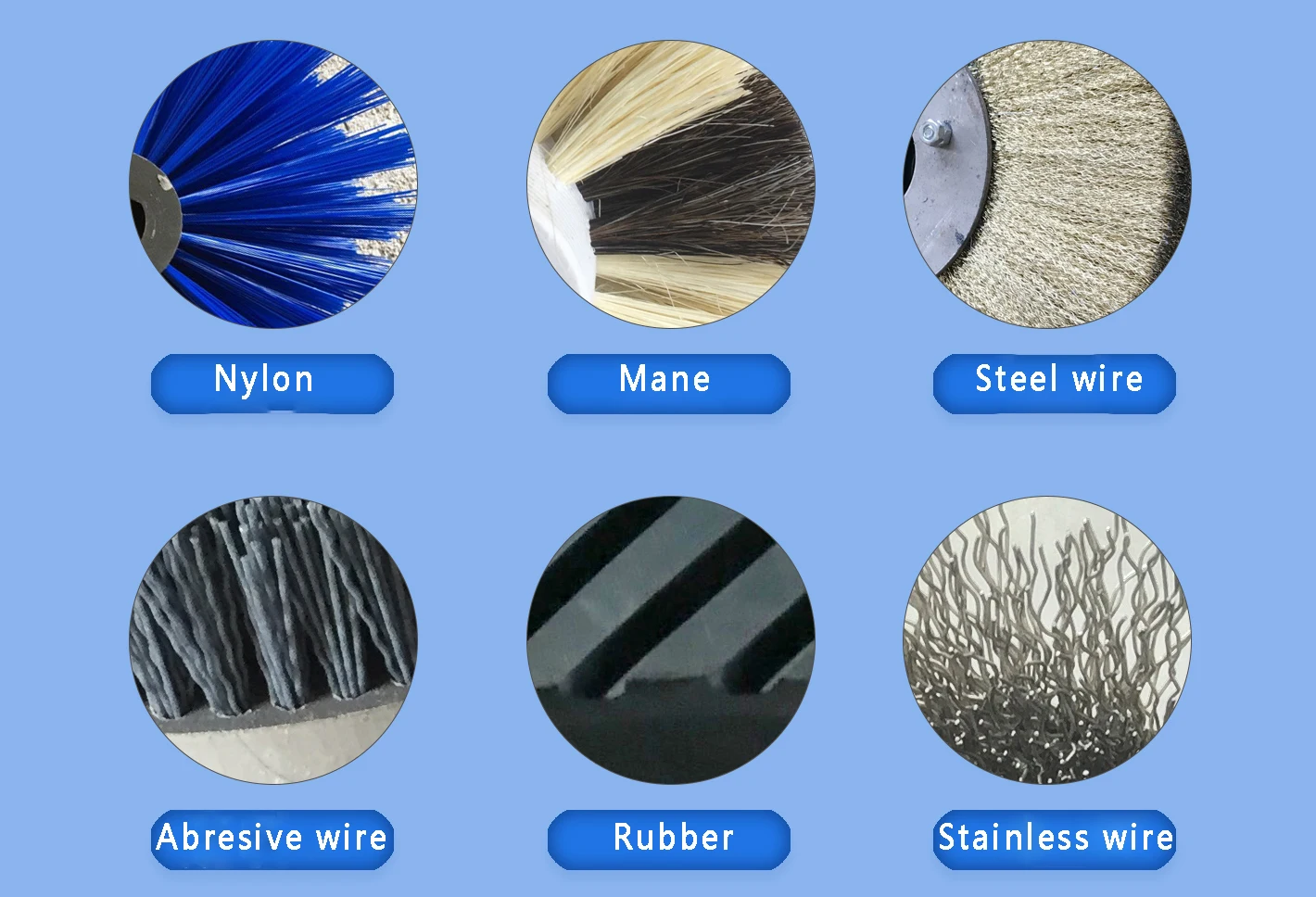 Customized Blue Cylindrical Brush Rollerclean Brush Roller For Cleaning Machine