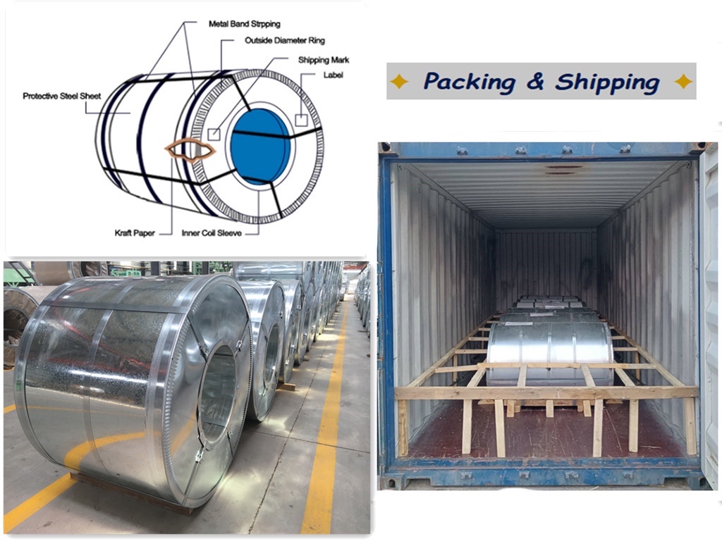 Minimal Spangle En Dc01 Dx51 Zinc Hot Dipped Galvanized Steel Coil 22 24 26 Gauge GI SGCC Zinc coating steel coil and sheet