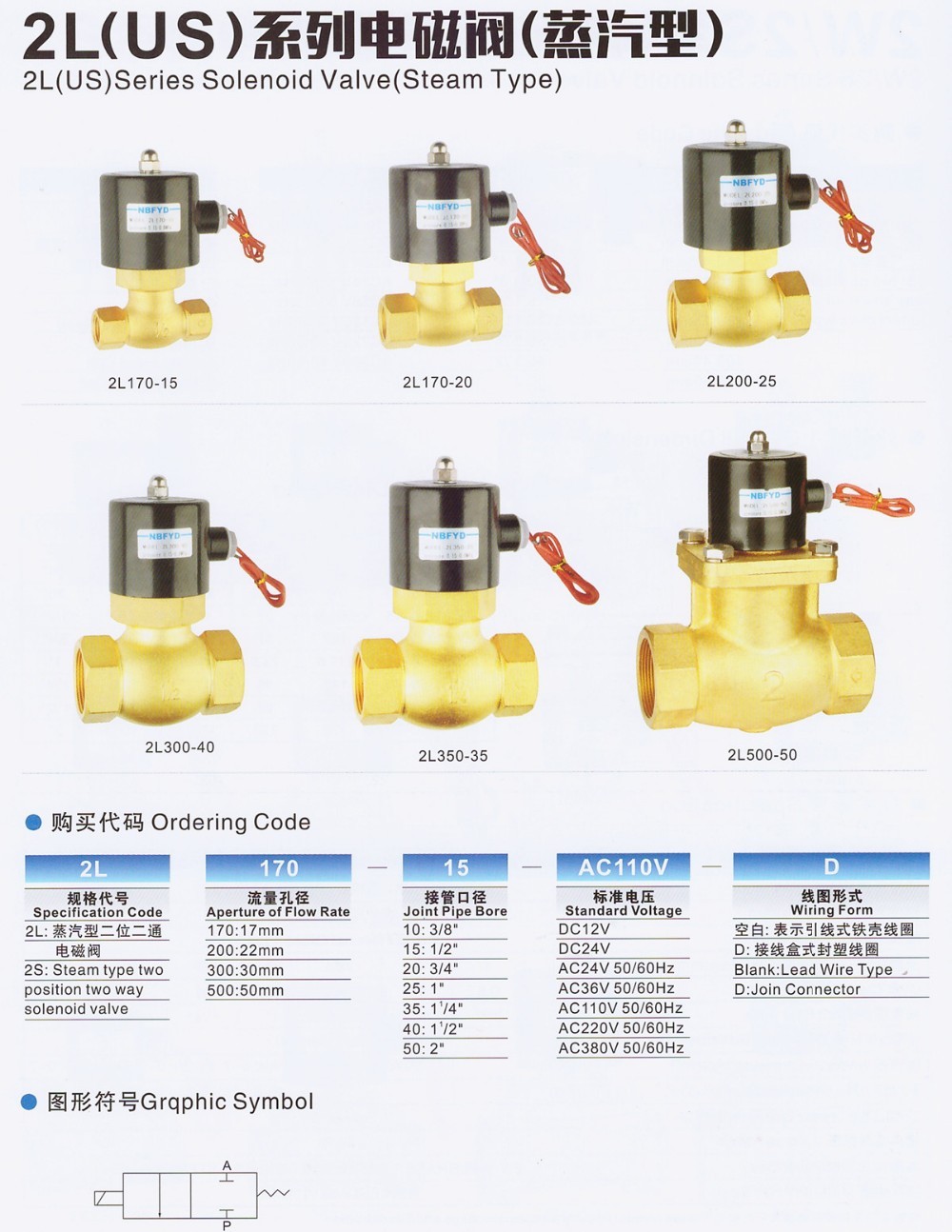 Brass Stainless Steel Pneumatic Solenoid Valve Air Gasoline Miniature Solenoid Valve
