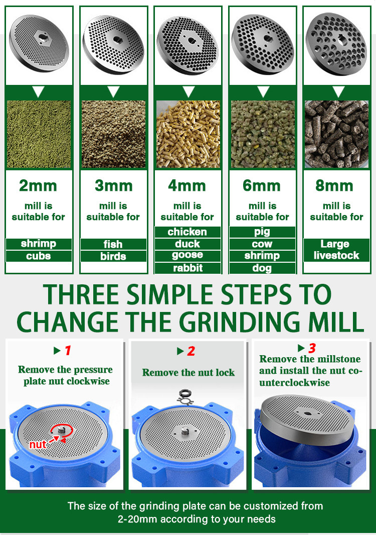 Stainless Steel Animal Feed Grinding Machine 10mm Electric Feed Grinder