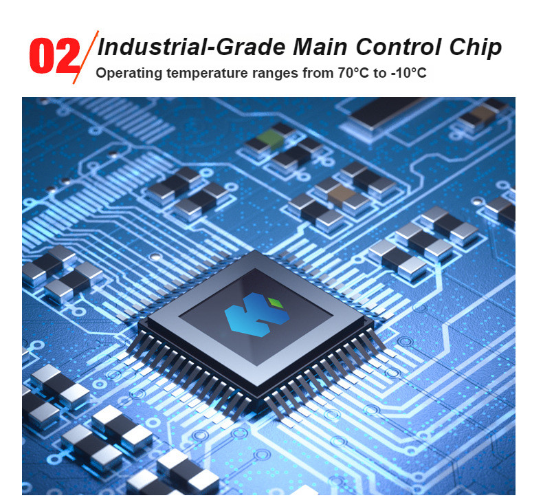 H185 USB Plug-and-Play 5-Megapixel Wide Dynamic Lens Module Effective pixel resolution: 2592*1944