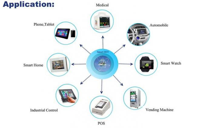17'' Outdoor Kiosk Touch Control Panel , High Resolution Large size Capacitive