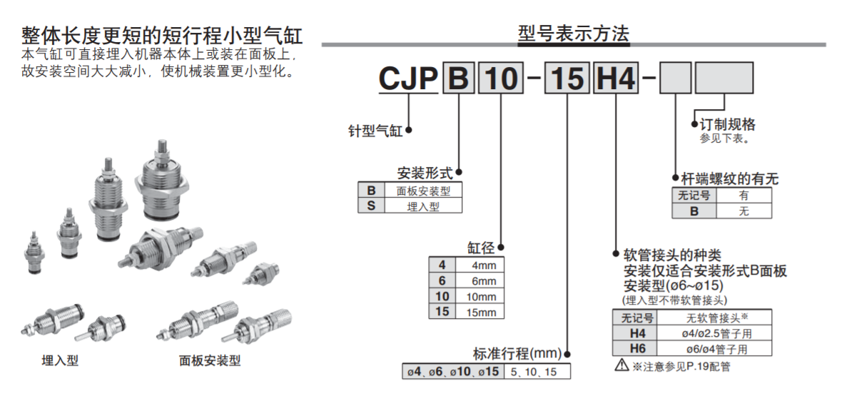 Mini Pneumatic Air Cylinder CJPS6-15 Series 4mm Electric Air Cylinder