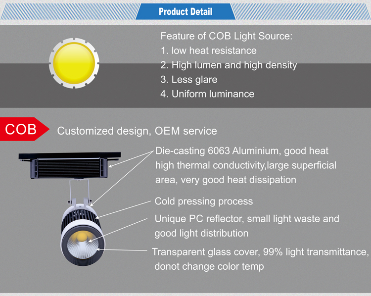 Supply indoor 30w gallery LED track lighting
