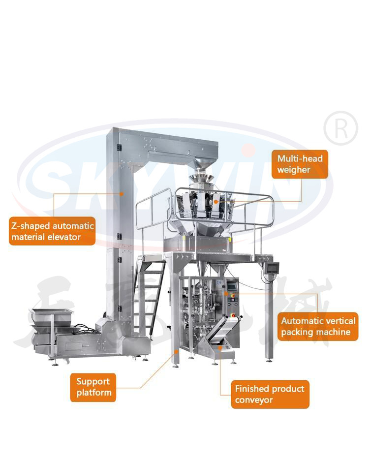 30 To 300 bag/Min Multi-functional Packaging Machine Food Packing