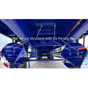 According to your special requirements to customize a multi-purpose with lock