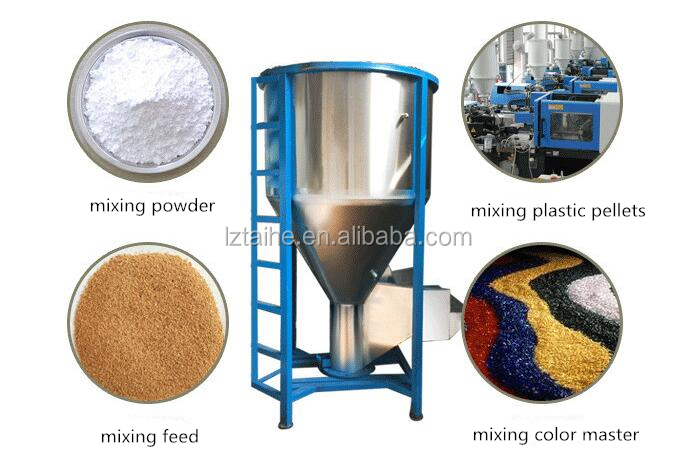 1000L Vertical Screw Mixer for Animal and Livestock Feed Mixing Equipment