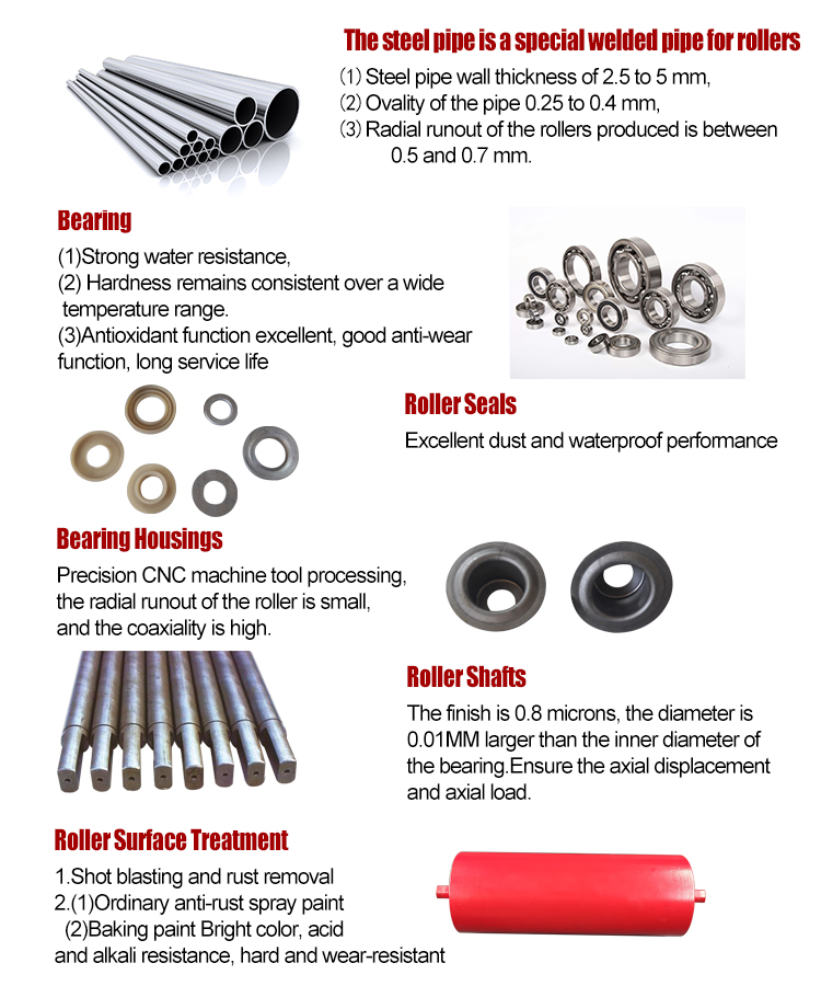 10KG Red Standard Steel Belt Conveyor Rollers for Mining Conveyor