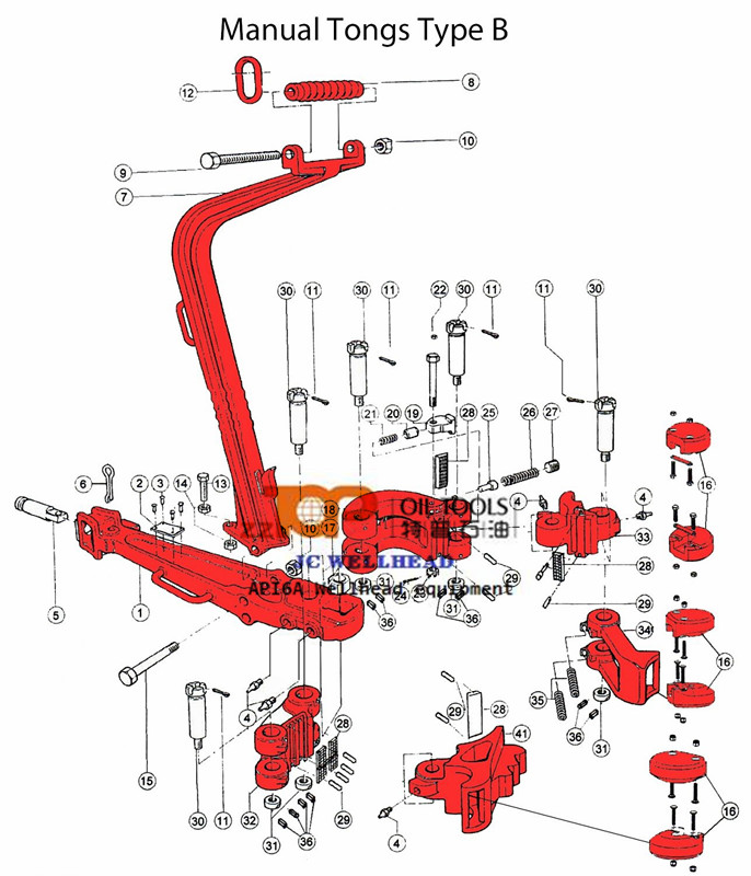 Cast Handling Tools Type B Manual Tong Complete With Jaw Assembly