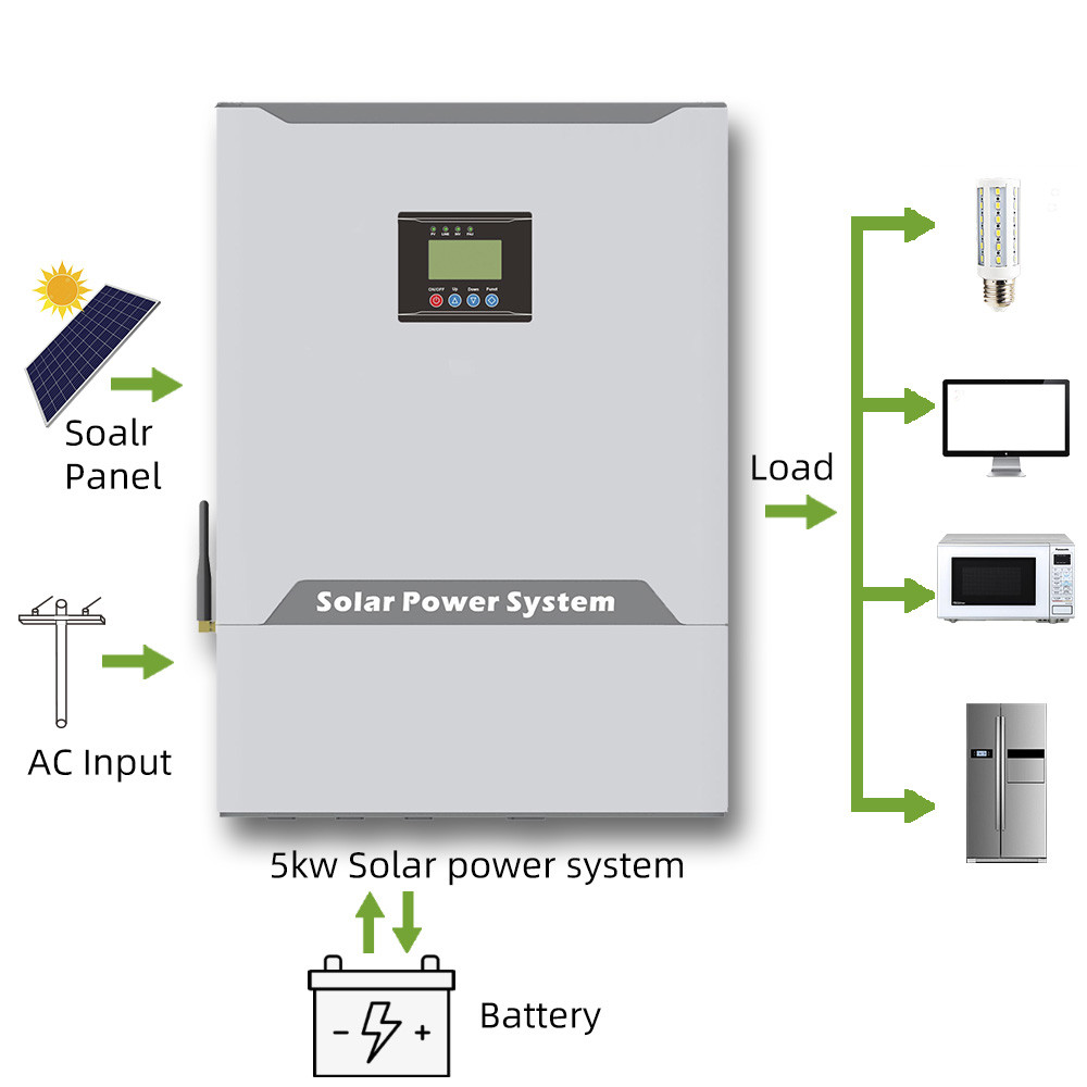 170-275VAC 5kw Off Grid Solar Inverter / 45-65Hz MPPT Solar DC AC Inverter
