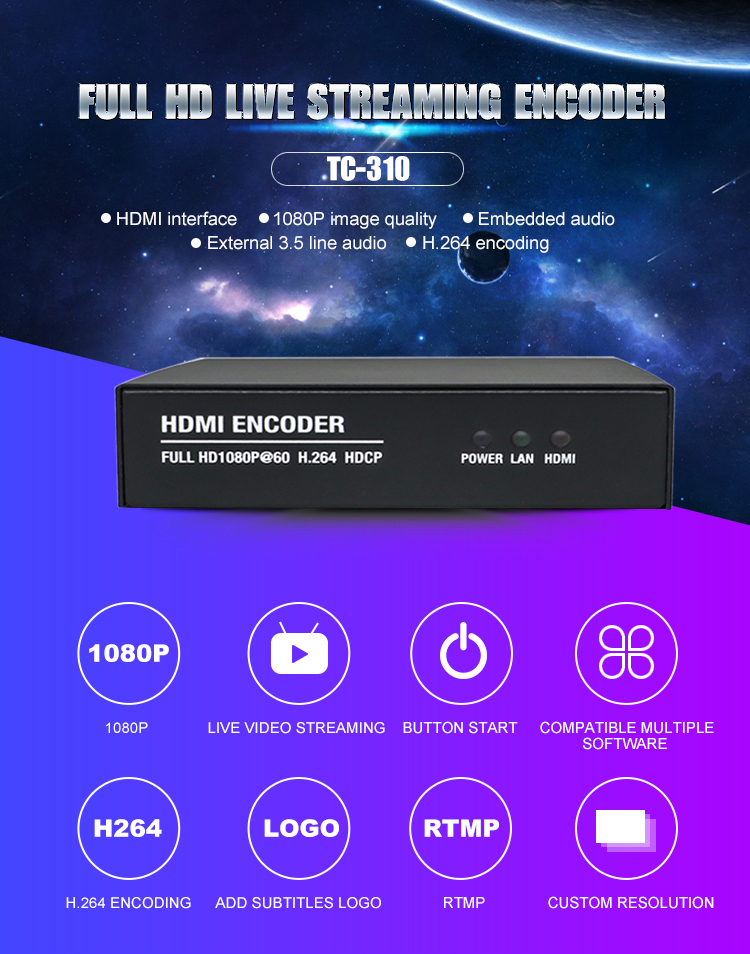 Independent Audio RTMP RTSP IPTV Video Streaming Encoder With H.264 Compression Format