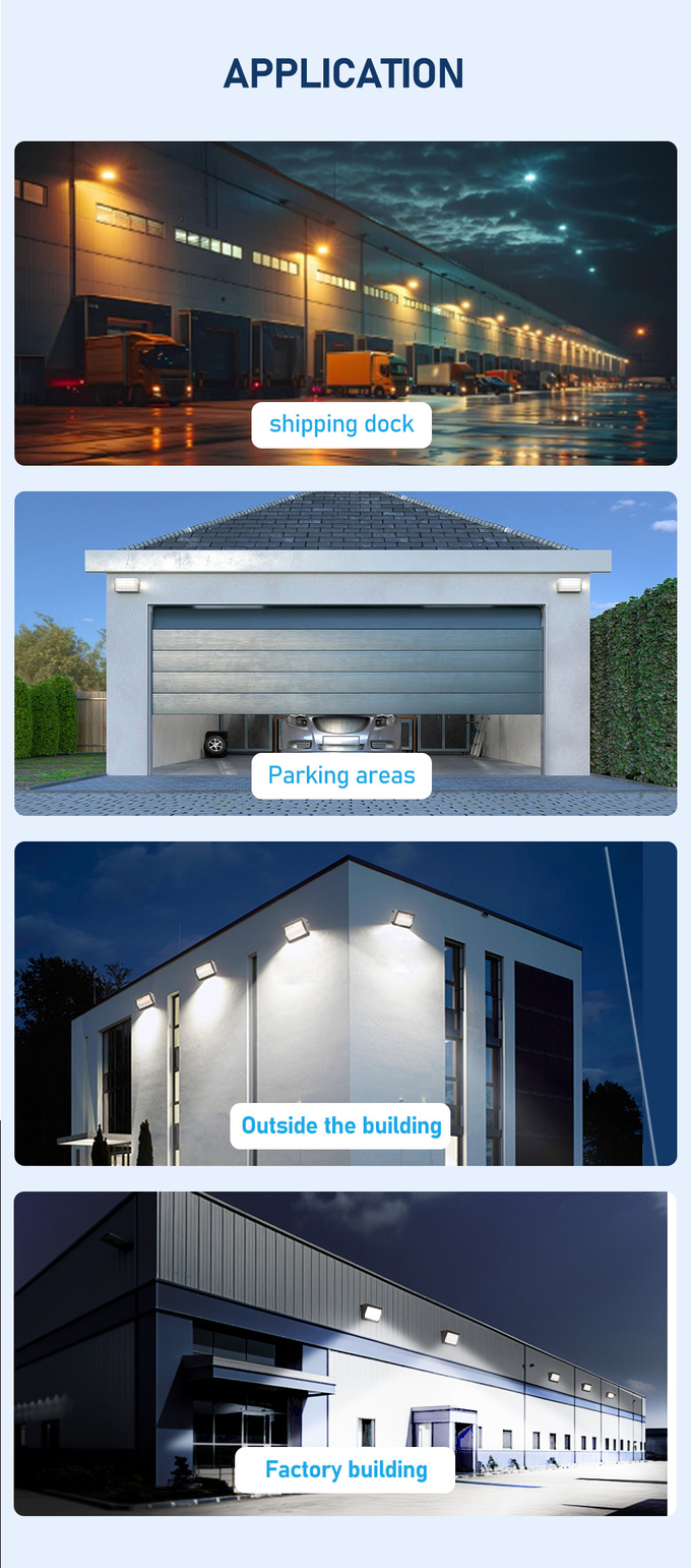 3CCT Adjustable Wall Pack LED Outdoor Lights 100W Waterproof