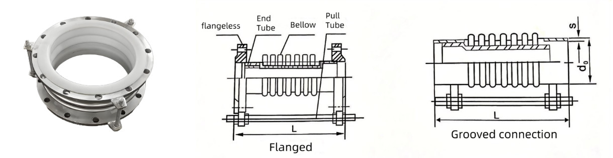 Flange SS316 Bellows Expansion Joints Flexible Metal With PTFE Corrugated Compensator