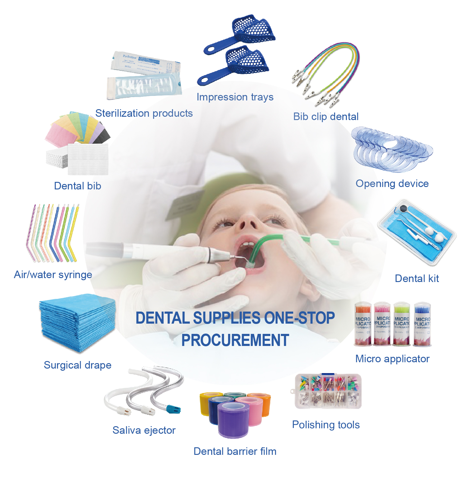 Disposable Waterproof PE Dustproof Medical Dental Adhesive Barrier Films For Dentist