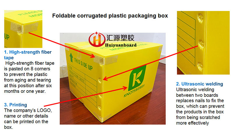 Heavy Duty Printable Collapsible Corrugated Plastic Boxes