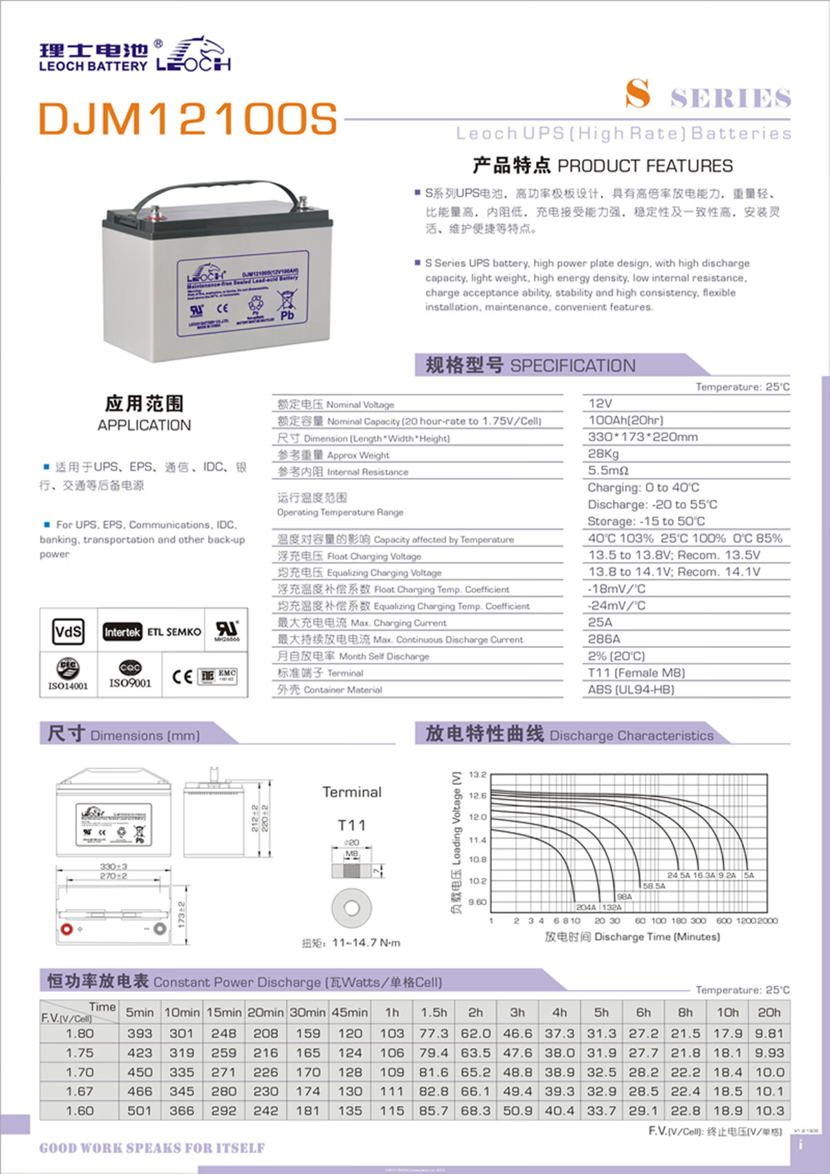Max.Charging Current 25A 12V100Ah Lead Acid Battery for Solar Energy Storage Power System