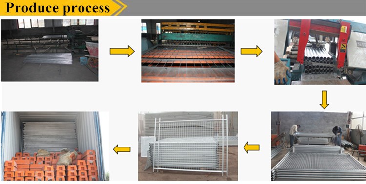 Mobile Construction Fence Height1.8m*Width3.0m Mesh 50mm*100mm HDG 275.sqm 38mm pipes with middle brace