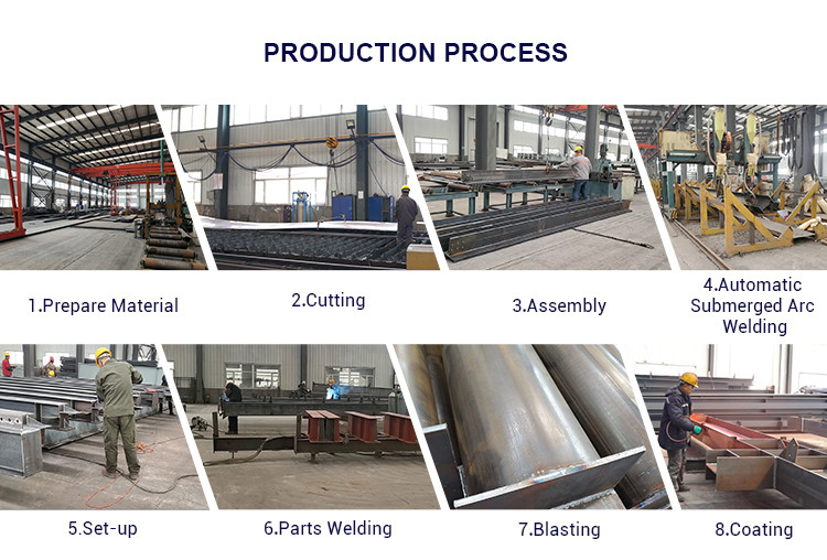 Warehouse Structure Q235, Q345 Prefabricated Warehouse Steel Structure