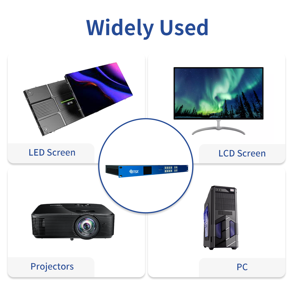 HDMI 4in4out Martix 4k60 Splicing Plus Martix KVM Roaming BIT-VWC-MD404Ma