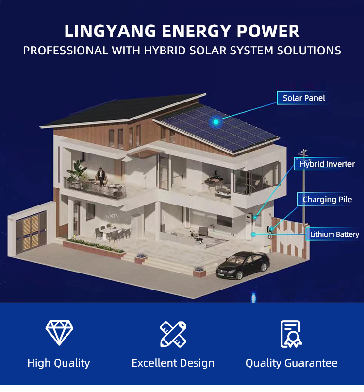 Mounting Solar Panel Power System Monocrystalline Silicon Panel 4KW 5KW