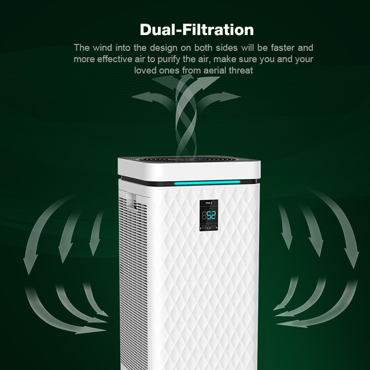 True HEPA Allergen Remover Air Purifier