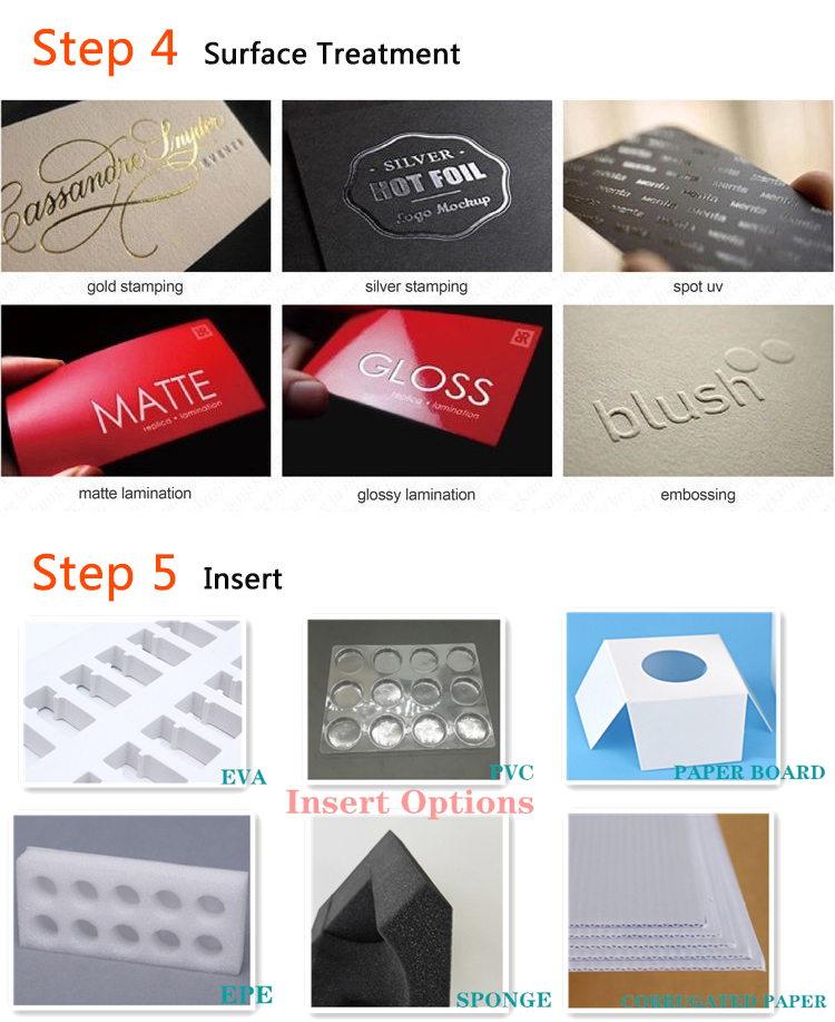 Custom Order Accepted Luxury Paper Perfume Bottles Packaging with Customer's Logo