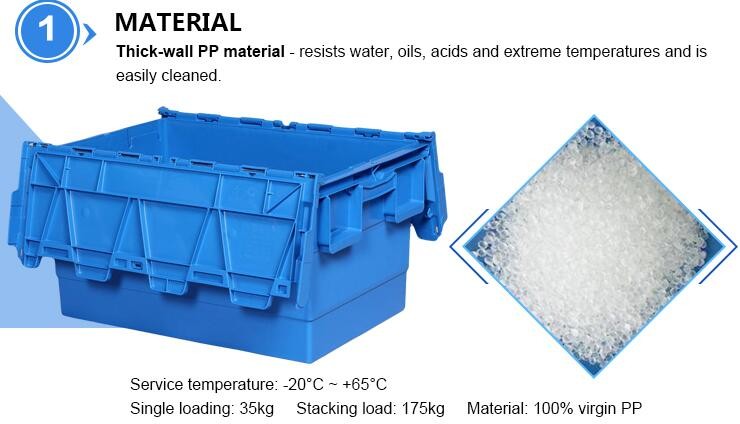 Heavy duty stackable attached lid turnover box, Stackable and nestable plastic shipping tote box for storage or moving