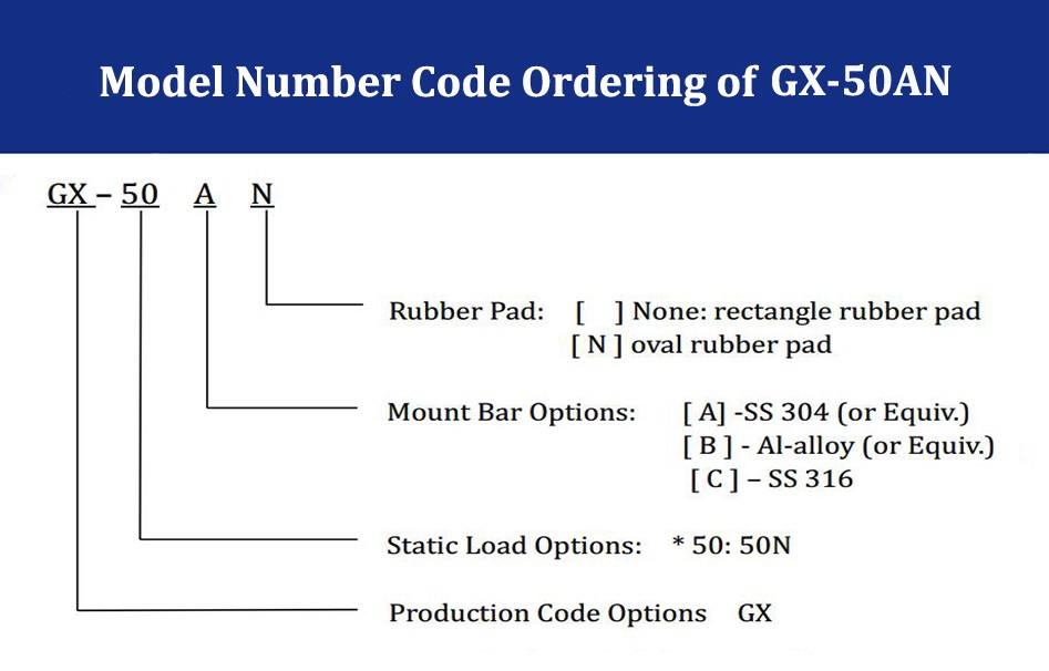 Building Material Shops 0.5KG Wire Rope Isolator Shock Vibration Protection GX-20AN2