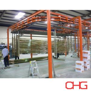 Revolutionize Your Coating Process with Our Automatic Powder Coating Line for Aluminum Profiles Manufactures
