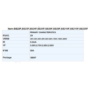 2A Ss22f Thru Ss220f Schottky Barrier Rectifier Diode Smaf Package