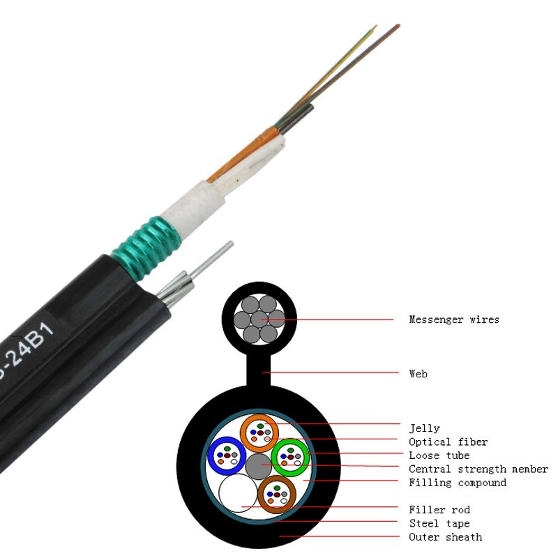 Multi Mode 6 Core GYTC8S Outdoor Fiber Optic Cable