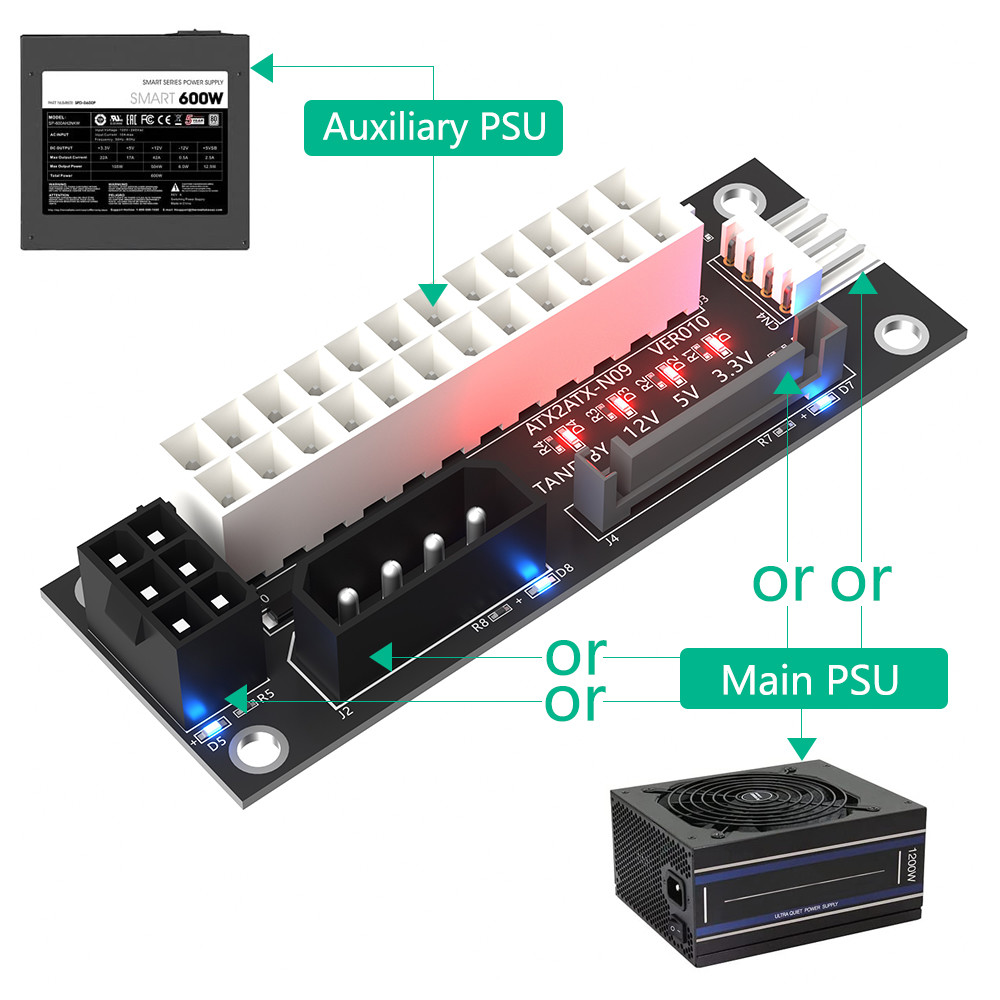 Computer Power Supply ATX 24PIN to Molex SATA 15Pin ATX 6Pin Power Connector Breakout Board