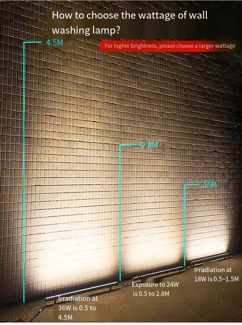 Dmx512 Architectural Wall Wash Lights Outdoor Working Light DC12V 36W RGB