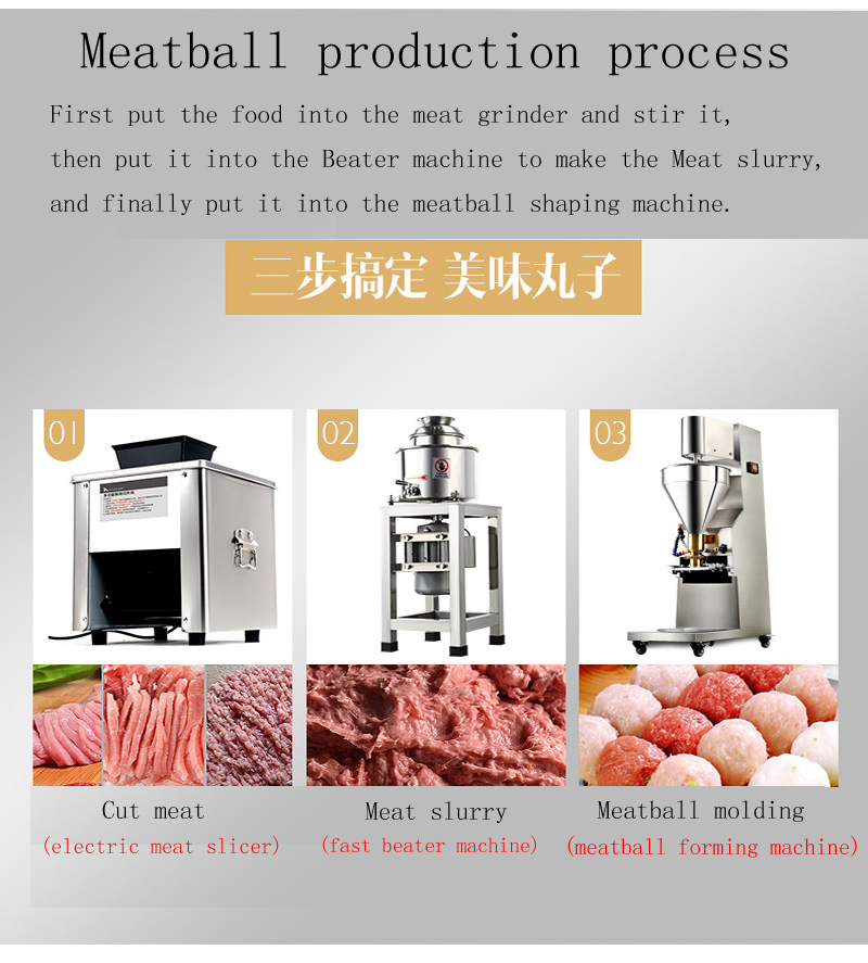 High Safety Level Fish Meatball Production Line Automatic 1000*400*400mm