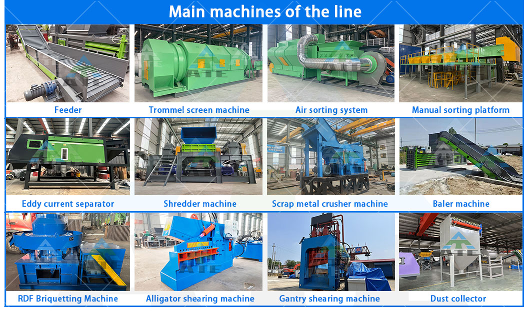 Waste Plastic Bucket Trash Can Big Blue Bucket Shredder Machine