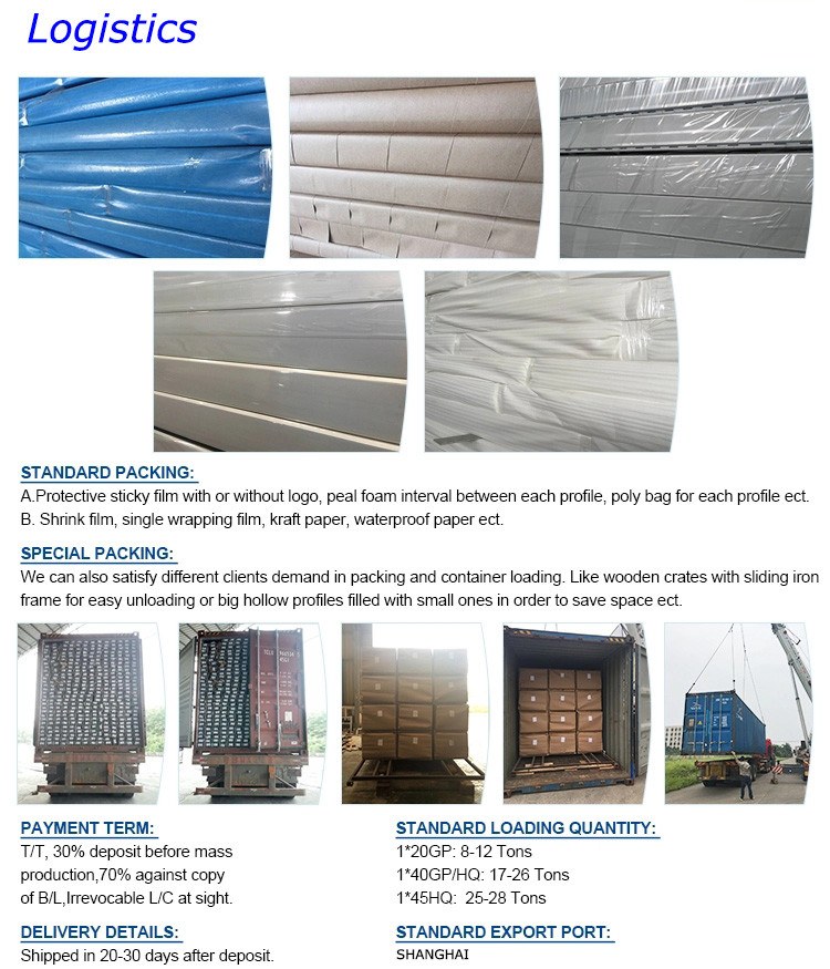 Premium Wardrobe Frame System , Aluminum Extrusion Profiles For Corner Covering