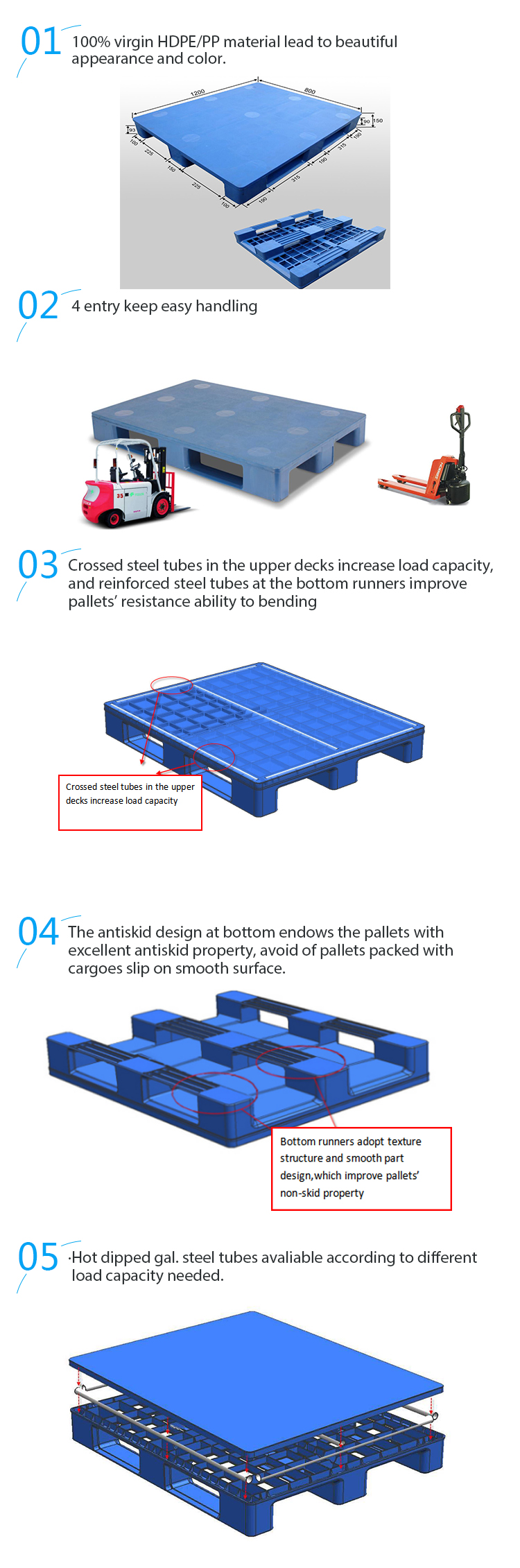 1200*800 euro pallet heavy duty 3 runners hygienic plastic pallet