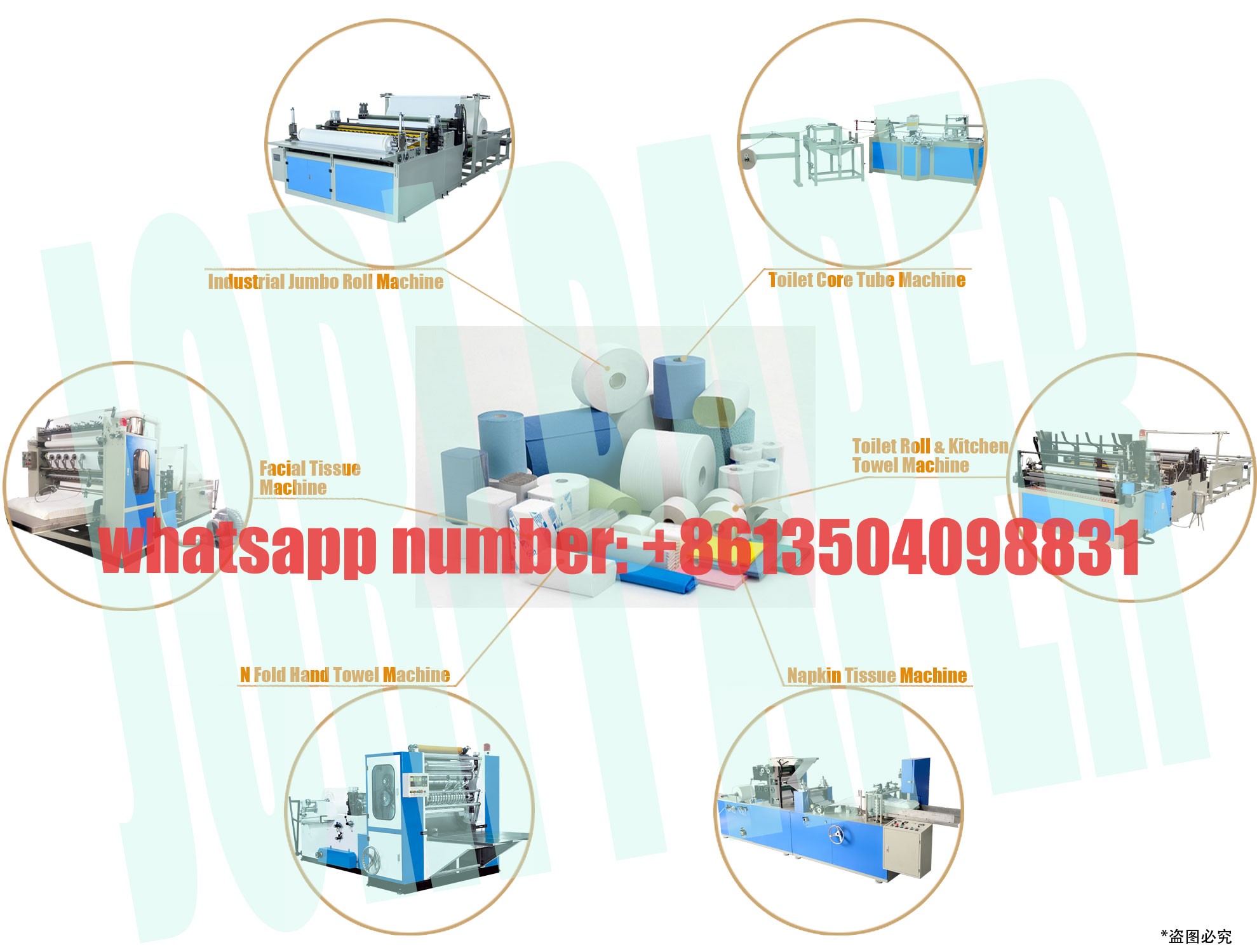 Plastic Shrink Wrap Machine Can Bottle Shrink Wrapping Machinery For Sell