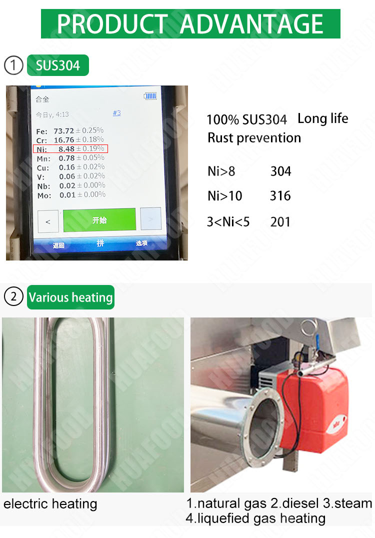 Small Automatic Fryer Machine Frozen French Fries Potato Chip Processing Line