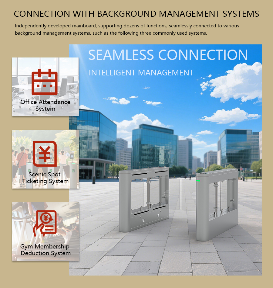 HCW Pedestrian Access Control CW406 Swing Barrier Turnstile Gate With SS304 Cabinet