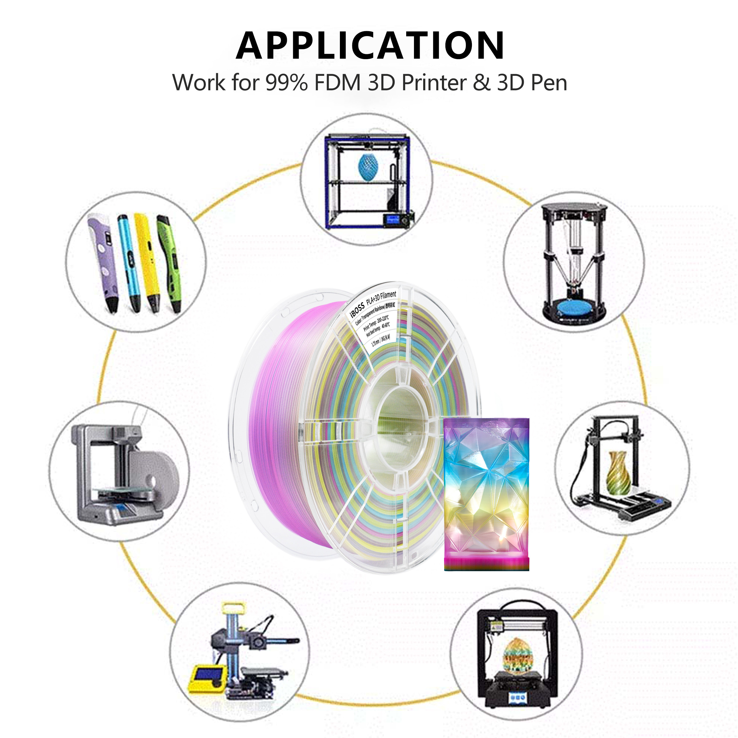 iBOSS PLA+ Transparent Rainbow PLA+ Filament 1.75mm For 3d Printing filament