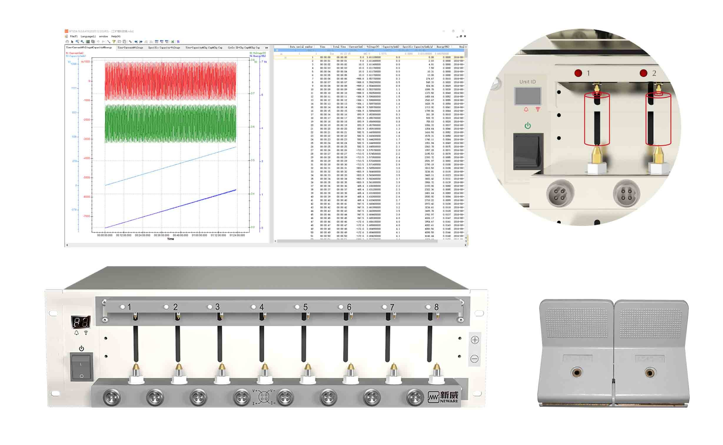 dQ/dV GITT High C Rate Battery Testing System