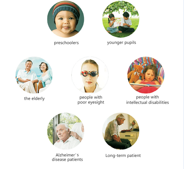 RF-V6+, real time tracker & alarm SOS alarm voice monitoring