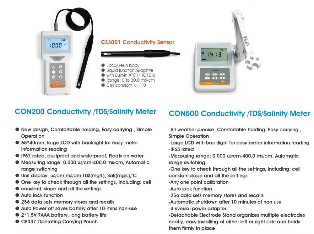 Professional Water pH Device with High Accuracy and -10.0°C-110.0°C Temperature Range