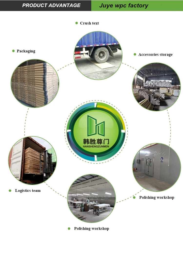 Anti Formaldehyde Residential Fire Rated Doors , OEM Wpc Laminate Doors